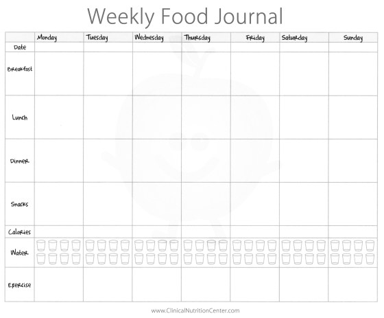 food-journal