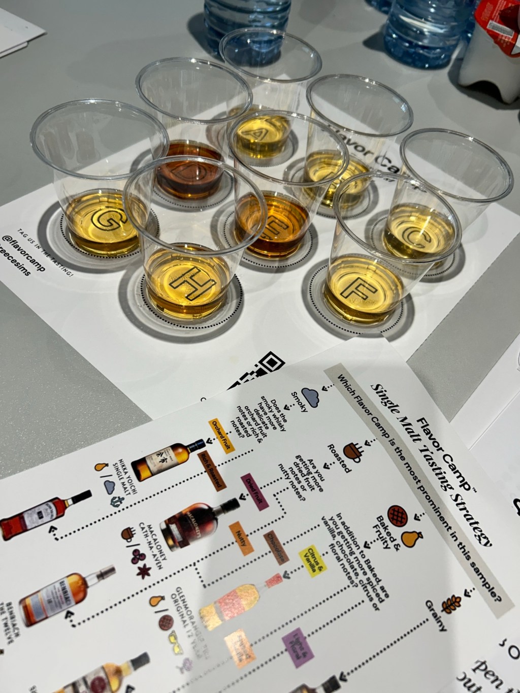 Think You Know Whisky? This Blind Tasting Put Us All to the&nbsp;Test!
